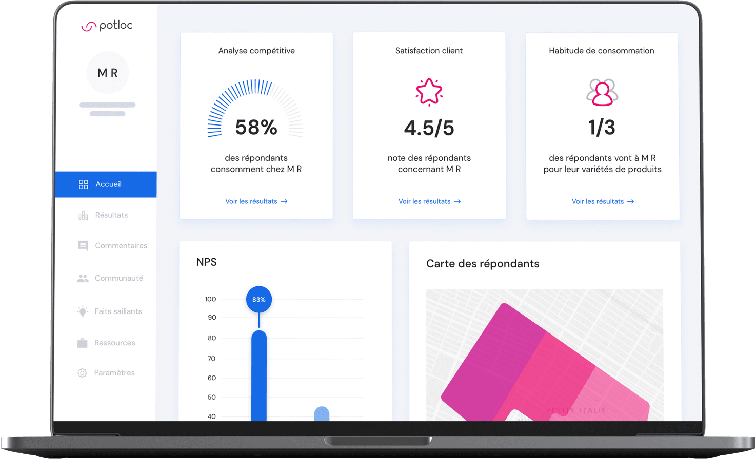 Étude consommateur ultra-ciblée Photos de profil de personnes sur une carte avec une ultra-ciblge sur une personne spécifique détaillant son profil et ses sentiments